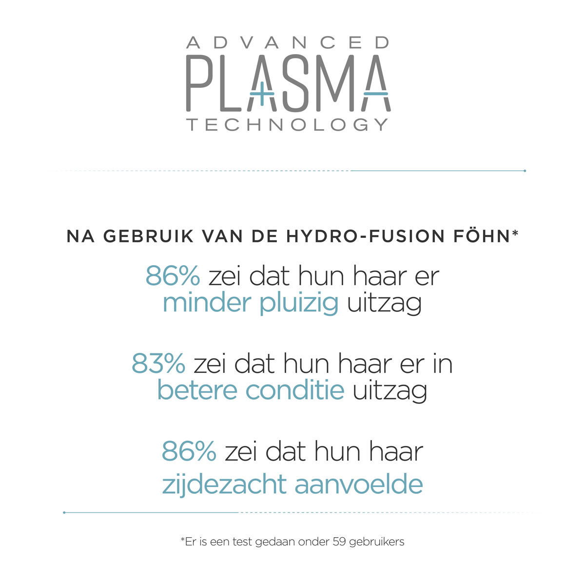 Hydro Fusion F&ouml;hn